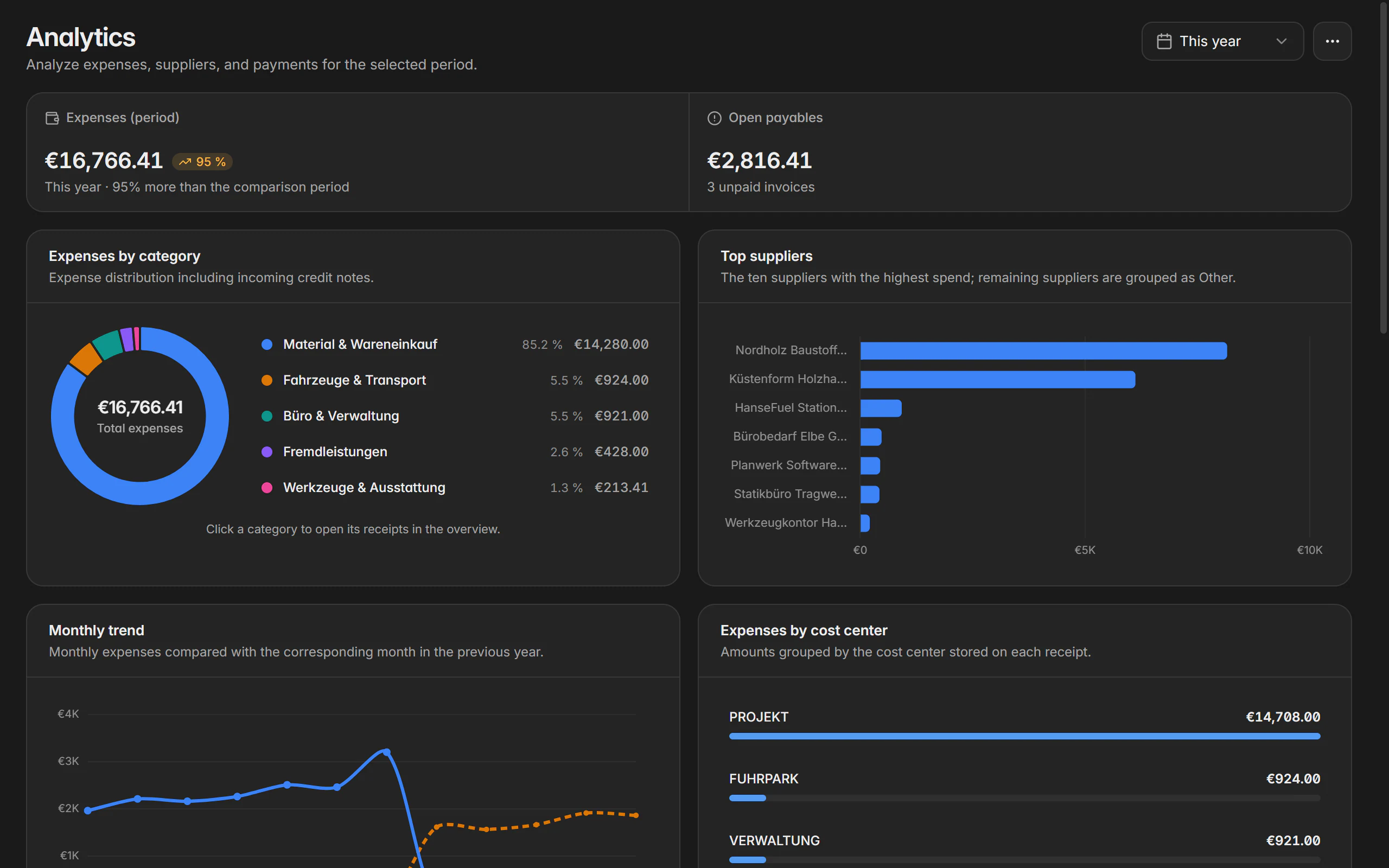Expense report in Billance with categories, supplier comparison and payment behaviour