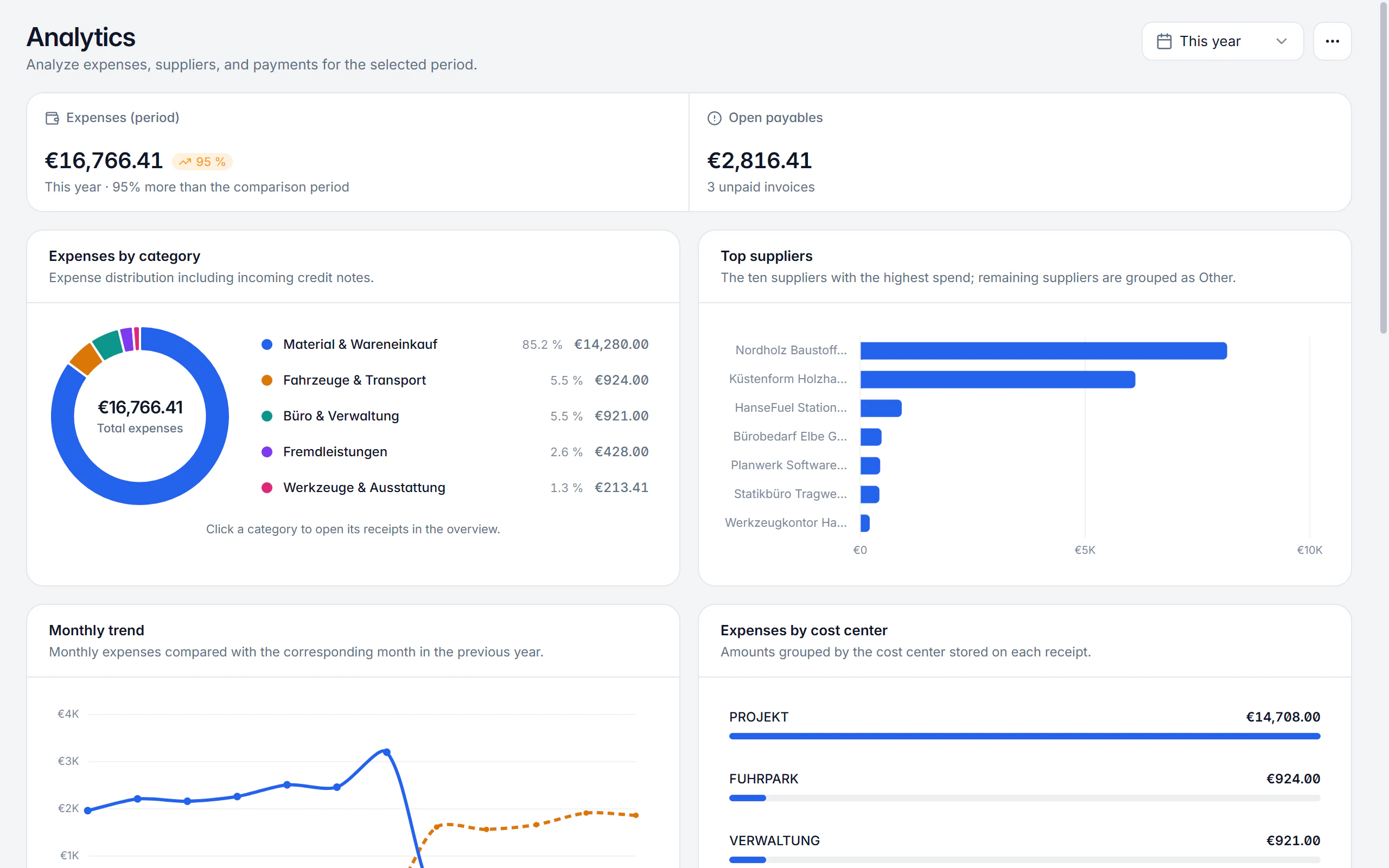 Expense report in Billance with categories, supplier comparison and payment behaviour