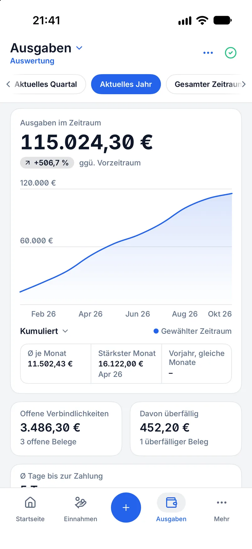 Ausgaben-Auswertung in Billance mit Kategorien, Lieferanten und Zeitraumvergleich